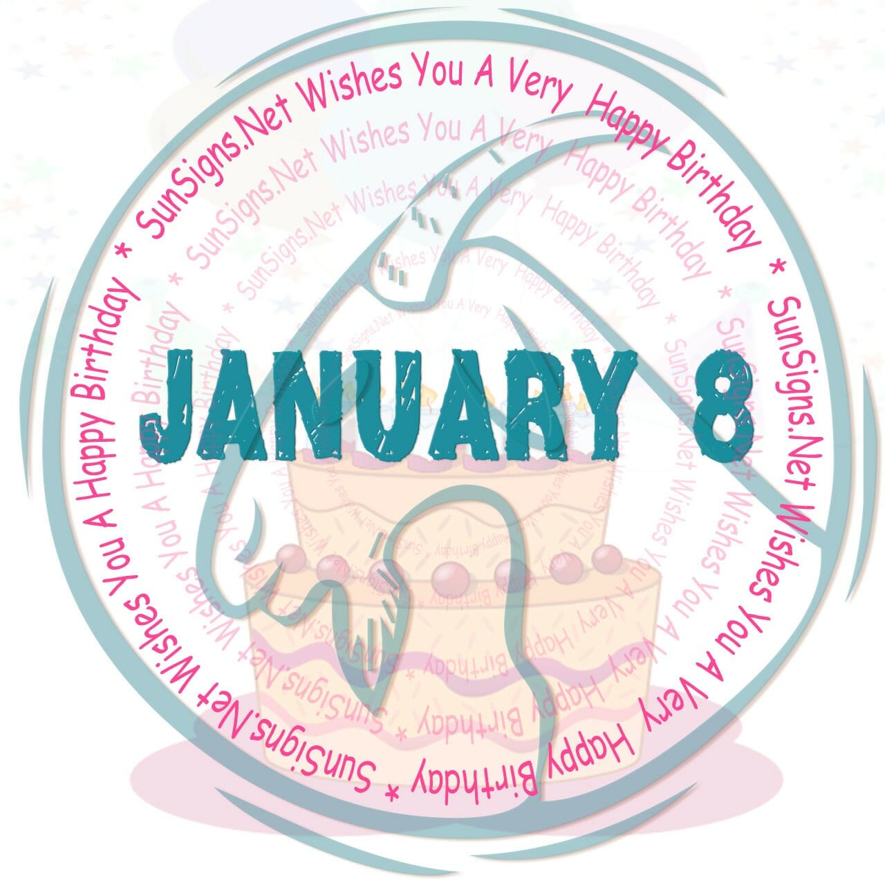 astrology of 8 january