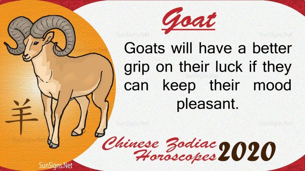 Goat Horoscope